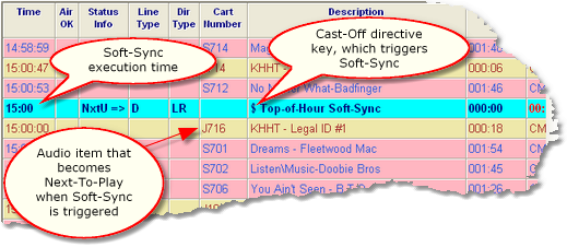 Soft-Sync directive key, as it appears in XStudio