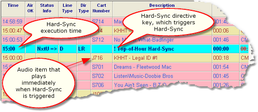 Hard-Sync directive key, as it appears in XStudio