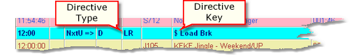 Log Directive Types and Keys