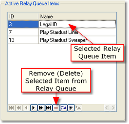 Active Relay Queue Items