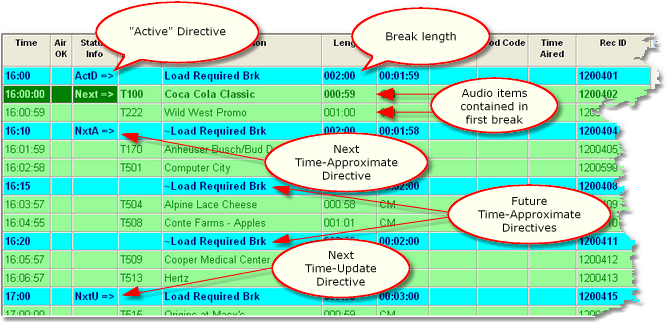 Special Event Log with Time Approximate Directives