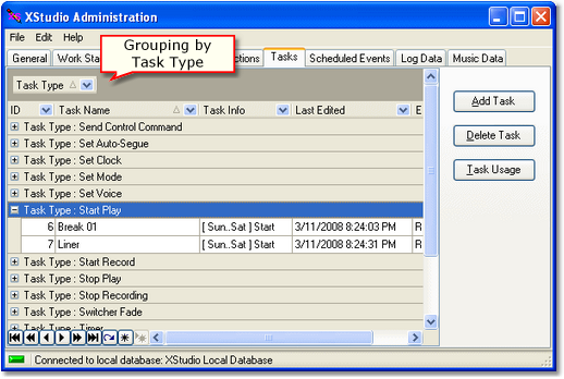 Data grouped by Task Type