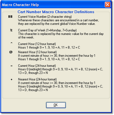 Macro character help dialog