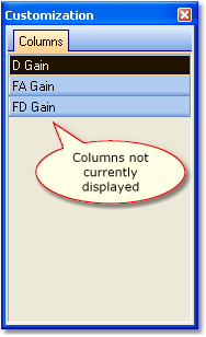 Column customization dialog